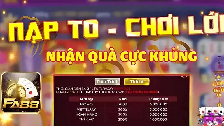 Giới thiệu về khuyến mãi Fa88